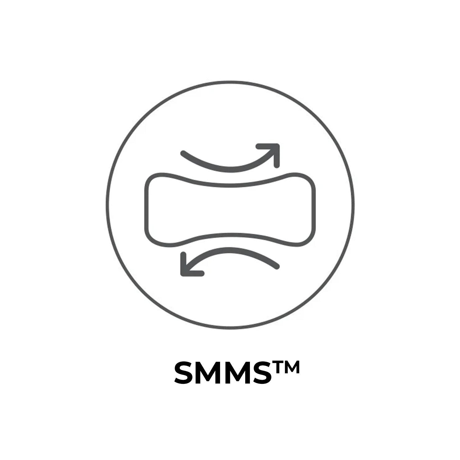 SSOOOK マットレスシステム (SMMS™)