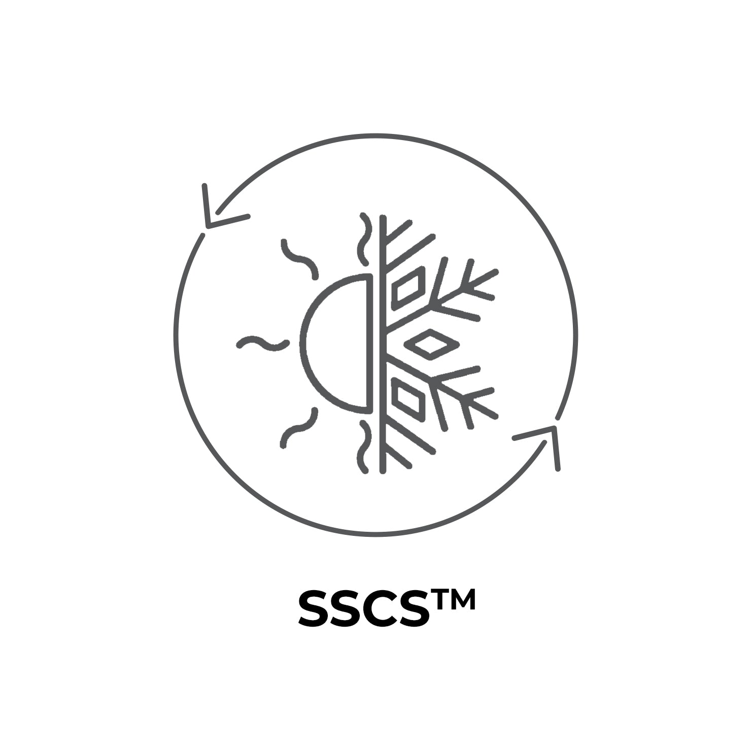 SSOOOKスマートクーリングシステム(SSCS™)